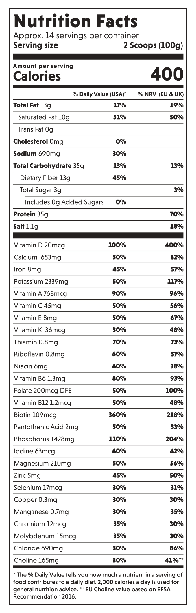 Instant Knockout Complete Nutritional Information