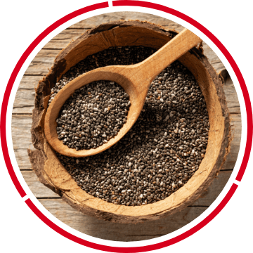 Chia Seeds